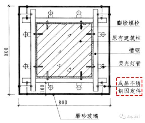 柱子大小